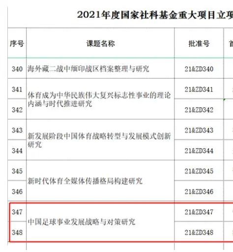 91精品自在拍精选久久